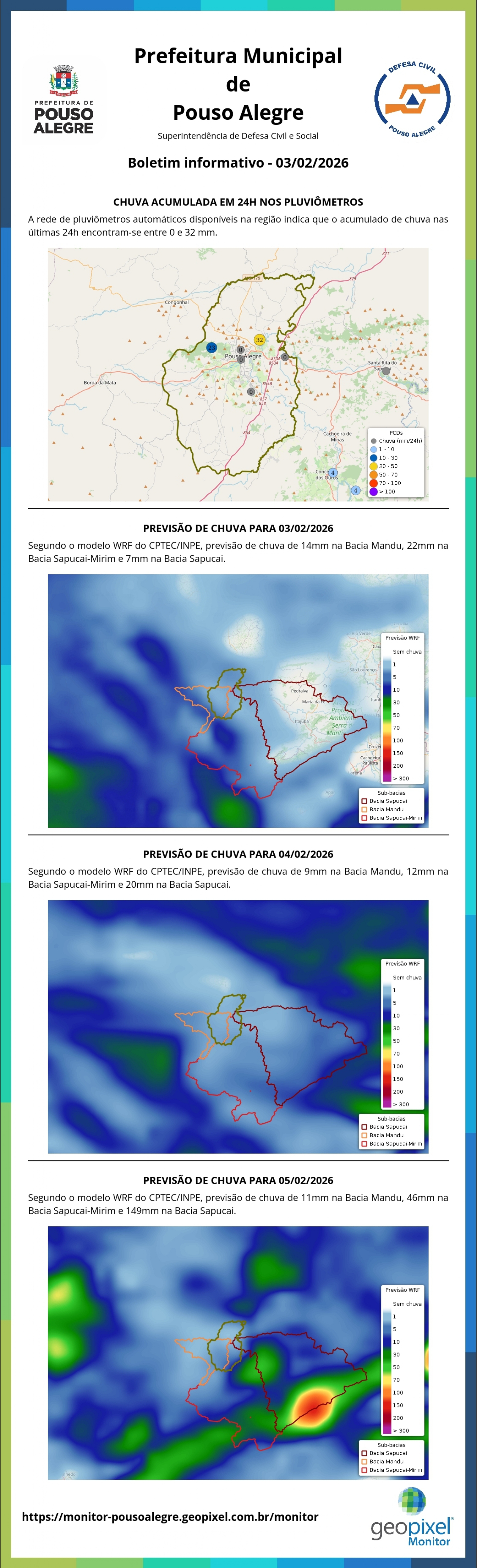 Boletim_Pouso Alegre_20260203_page-0001.jpg